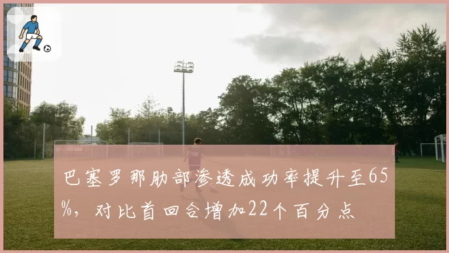 巴塞罗那肋部渗透成功率提升至65%，对比首回合增加22个百分点