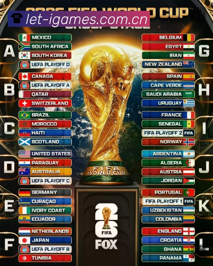 信息同步与入口统一展示